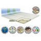  Memory-Cell Night Therapy Mattress Top Overlay